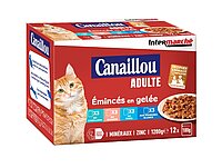 Emincés en gelée aux poissons